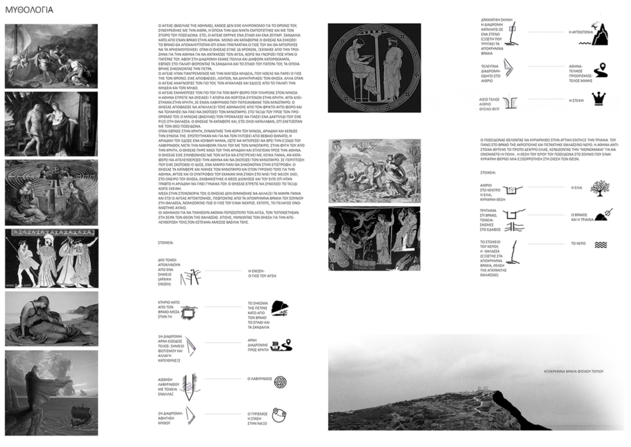 Archisearch Endless linearity: stitching monuments and landscape in Cape Sounio | Diploma thesis by Konstantina Kousari