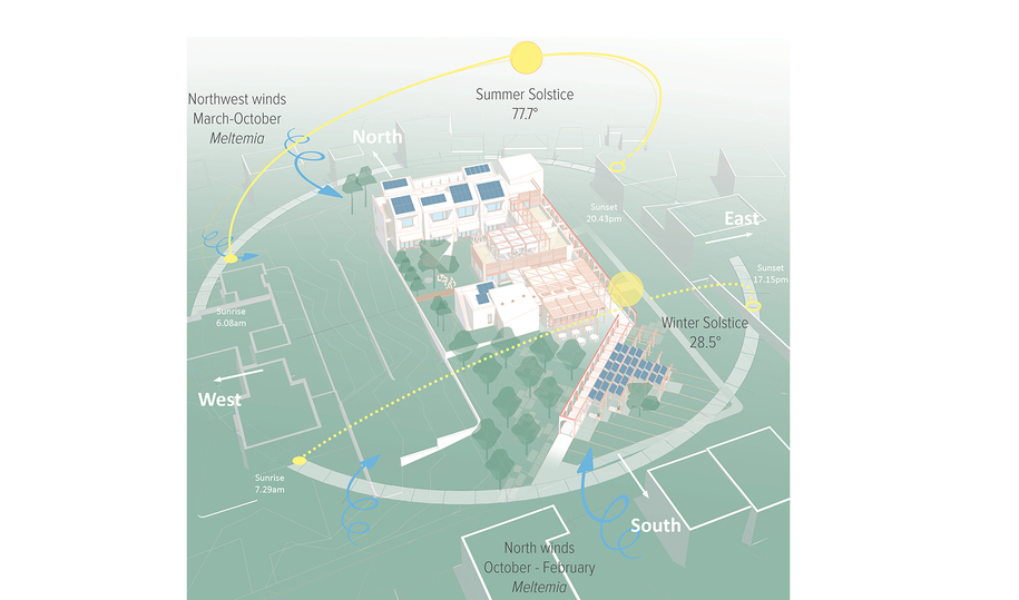 Archisearch Porteles_an intergenerational Welfare Complex by MAZi Architects | 1st distinction_National Architectural competition 