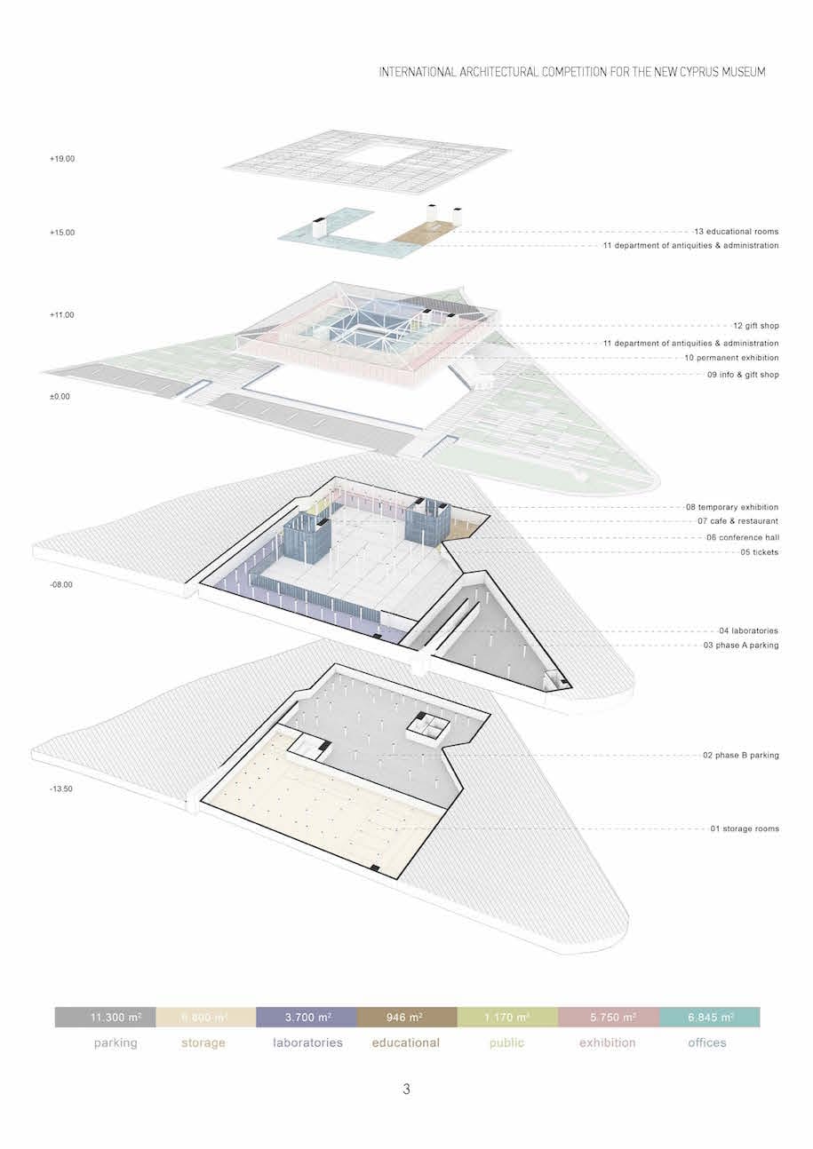 Archisearch Λαέρτης Αντώνιος Ando Βασιλείου | LAAV Architects