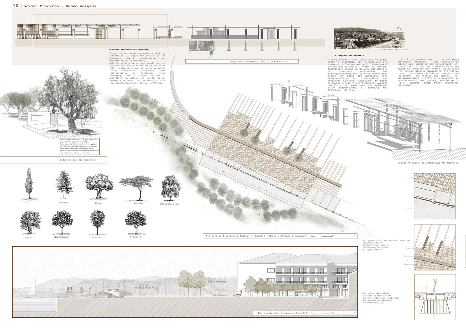 Archisearch Lefkada passages. Landscaping on the coastal northeastern front of Lefkada and restoration/reuse of the old TAOL winery | Diploma thesis by Alexandra Vasileiou, Katerina Voukelatou