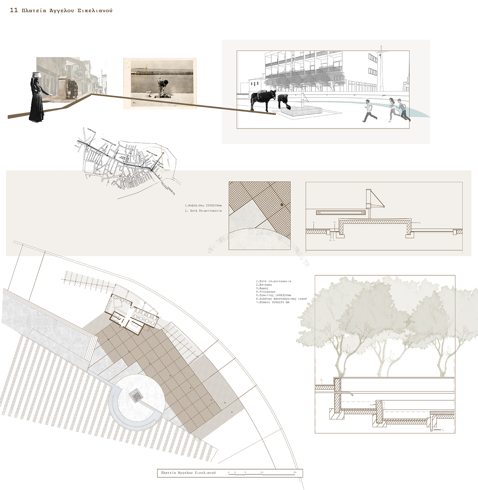 Archisearch Lefkada passages. Landscaping on the coastal northeastern front of Lefkada and restoration/reuse of the old TAOL winery | Diploma thesis by Alexandra Vasileiou, Katerina Voukelatou