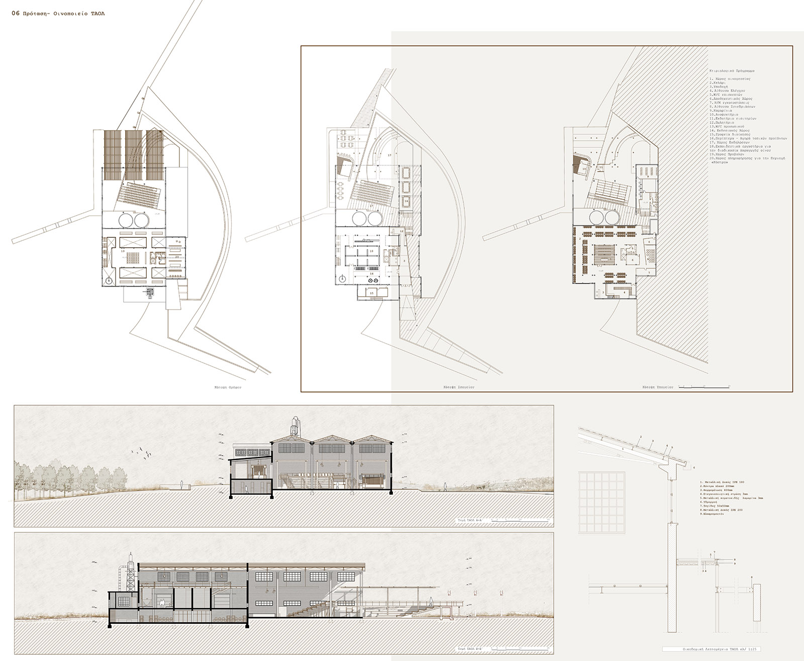 Archisearch Lefkada passages. Landscaping on the coastal northeastern front of Lefkada and restoration/reuse of the old TAOL winery | Diploma thesis by Alexandra Vasileiou, Katerina Voukelatou