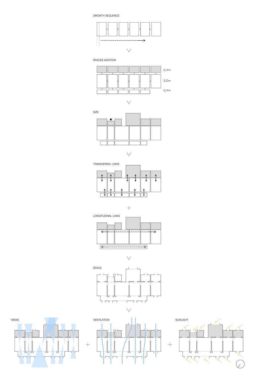 Archisearch Carles Marcos designed Marian, a family house in Ullastrell