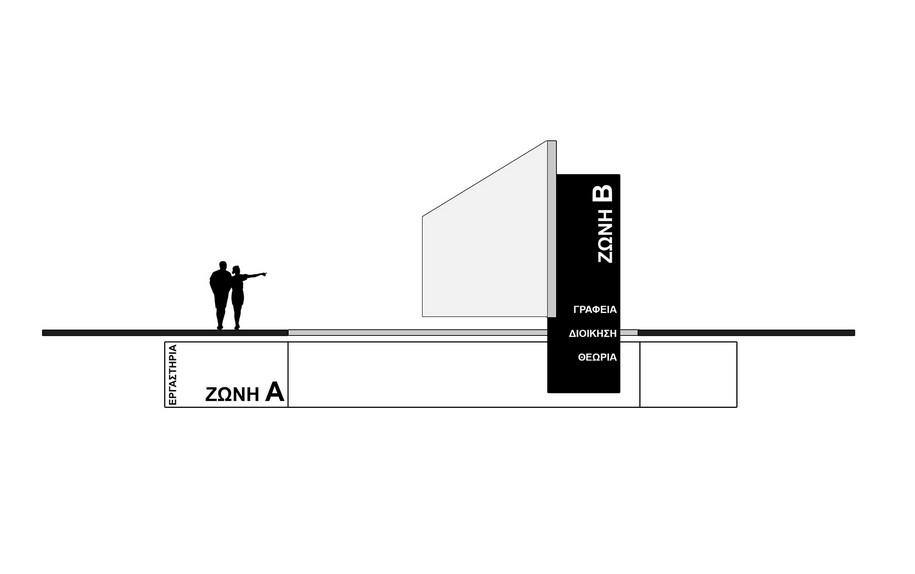 Archisearch MAS Architects win 3rd Prize in the competition for the New Complex for the School of Fine Arts in Florina