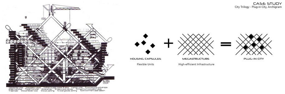 Megastructur, Volumes Floating In Space, research thesis, Stavros kasimatis, auth