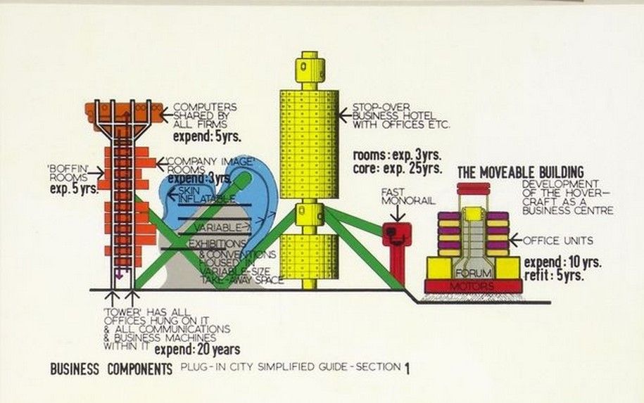 Megastructur, Volumes Floating In Space, research thesis, Stavros kasimatis, auth