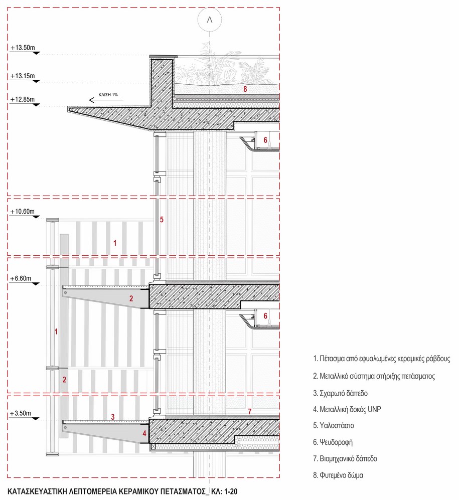 Archisearch Micromega receives honorable mention for the “Complex of Facilities for Common Interest” competition in Thessaloniki