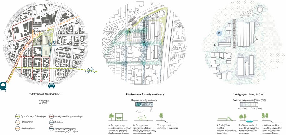 Archisearch Micromega Architects Win 1st Prize for the new Headquarters of the P.P.C.