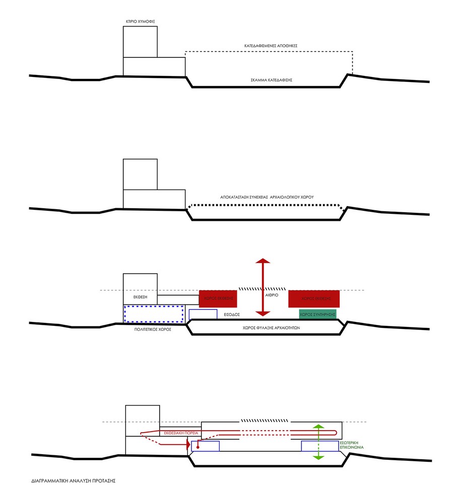 Archisearch Οι MOR - Architects & o Labis Tozai κέρδισαν το 1ο Βραβείο στο διαγωνισμό για το 