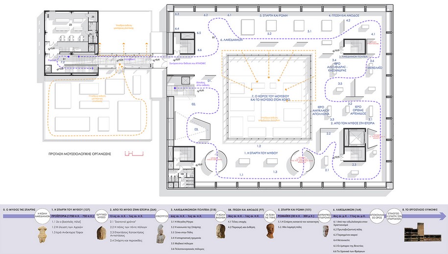 Archisearch Οι MOR - Architects & o Labis Tozai κέρδισαν το 1ο Βραβείο στο διαγωνισμό για το 