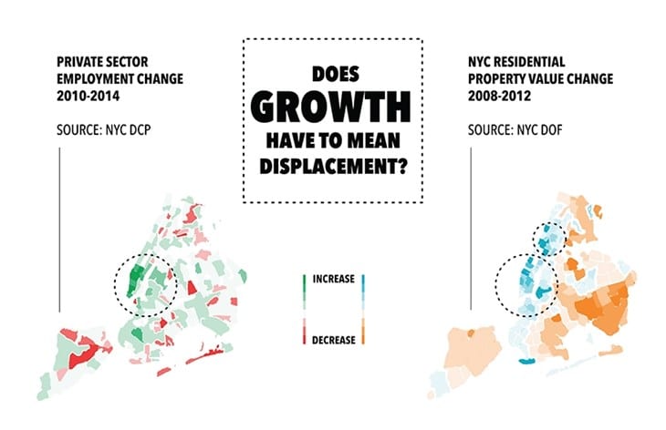 Mx.org, industrial, commons, buildings, businesses, apartments, blocks, cities, communities, neighborhoods