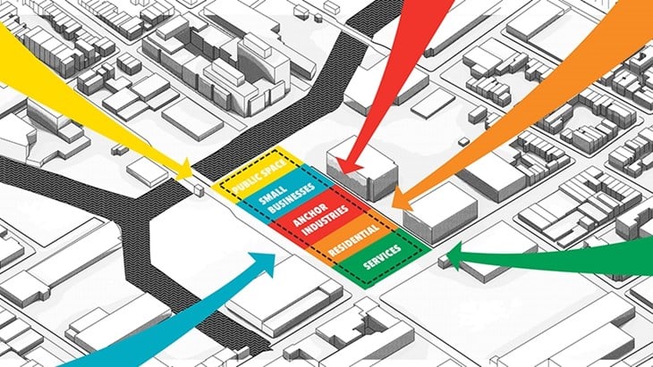 Archisearch Mx.org: The Industrial Commons / Despo Thoma with Thad Pawlowski & Amritha Mahesh