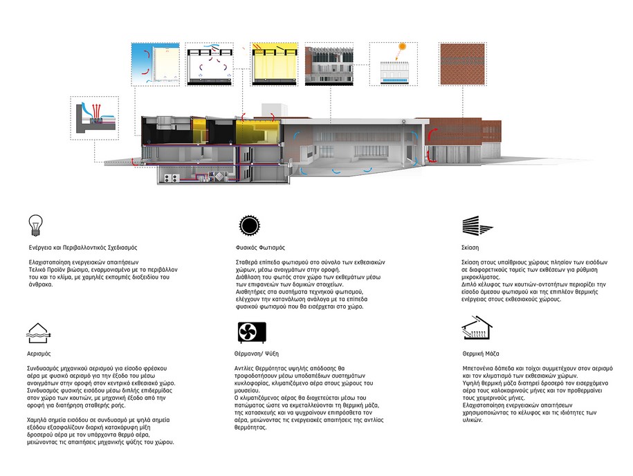 Archisearch NoDāta Architecture proposed “Quasi-Objects” for the 