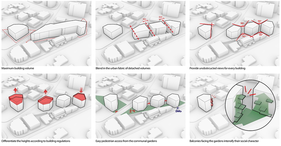 Archisearch Social Housing Complex in Larnaca - Honorable mention | Not a Number Architects