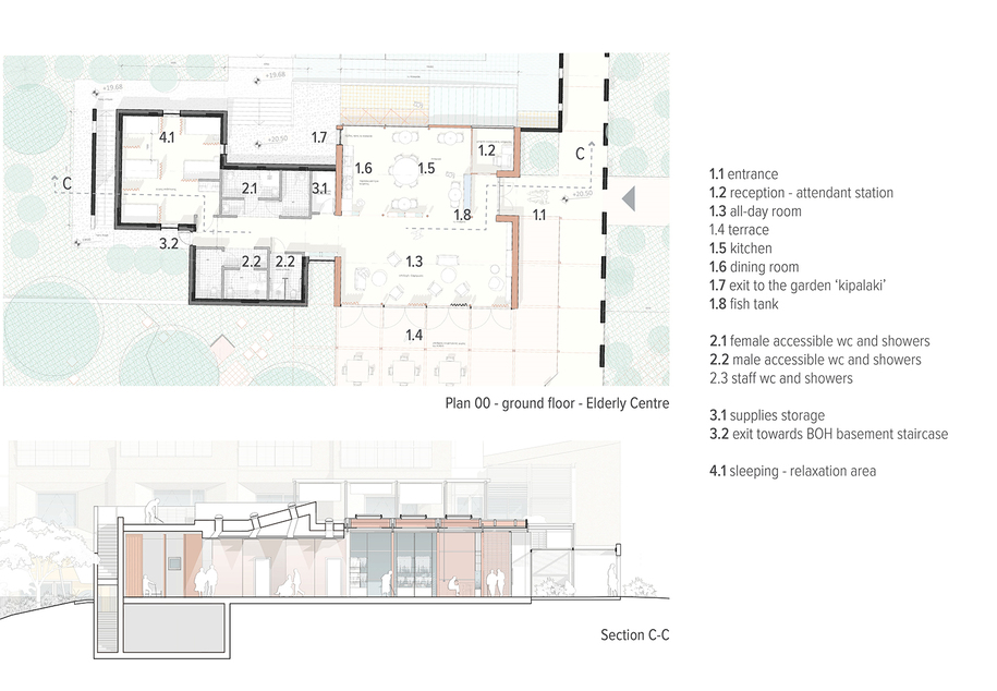 Archisearch Porteles_an intergenerational Welfare Complex by MAZi Architects | 1st distinction_National Architectural competition 