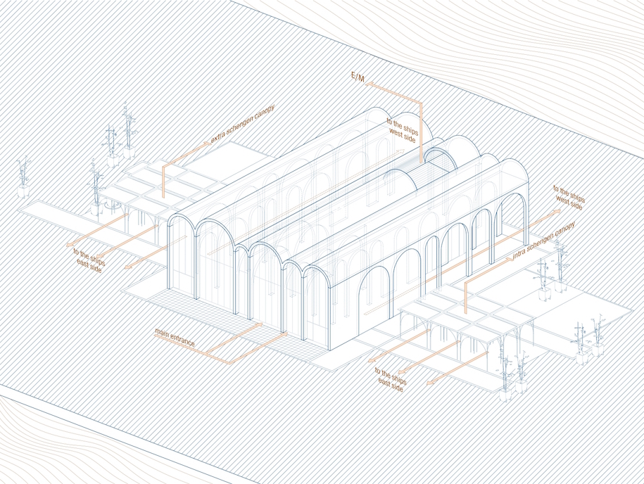 Archisearch Object-e's proposal for the New Passenger Terminal in Souda, Crete receives Honorable Mention