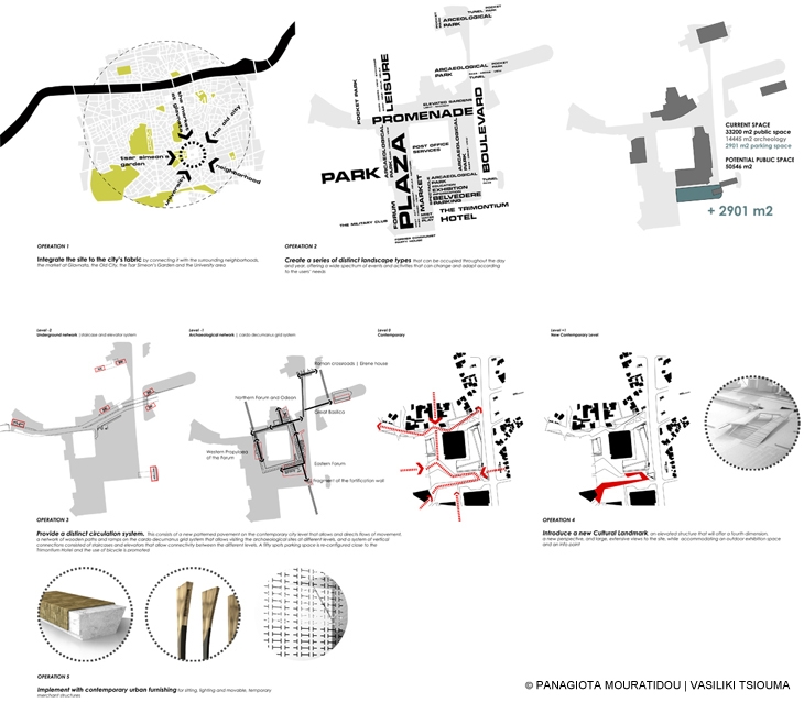 Archisearch - Plovdiv Central Square / Vasiliki Tsiouma, Panagiota Mouratidou