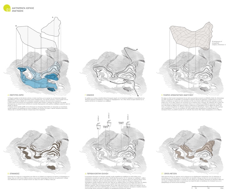 Archisearch - QUARRY DIAGRAMS OF SPATIAL ANALYSIS