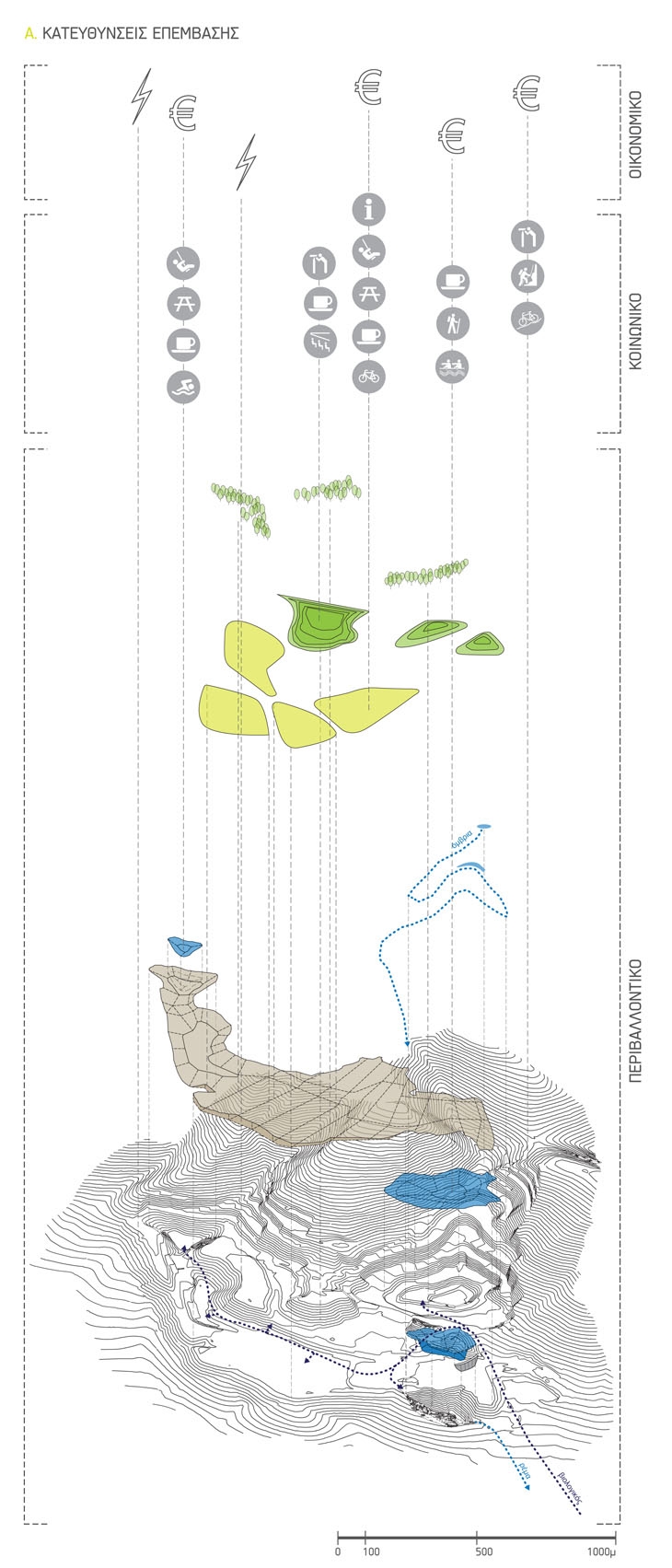 Archisearch NTUA / THESIS PROJECT / SUMMER SEMESTER 2013 / STUDENT: PAPAGEORGIOU DIMITRIOS 