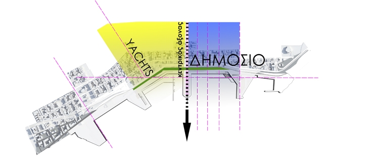 Archisearch RESTORATION OF THE OLD PORT OF PATRAS - PANHELLENIC ARCHITECTURAL COMPETITION / F. ZAPANTIOTIS & S. PAPANAGIOTOU 