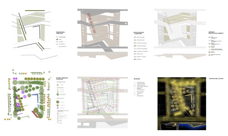 Archisearch AWARD ON THE 6TH LANDSCAPE ARCHITECTURE EXHIBITION  IN BELGRADE / KATERINA ANDRITSOU, PANITA KARAMANEA, THANASIS POLYZOIDIS