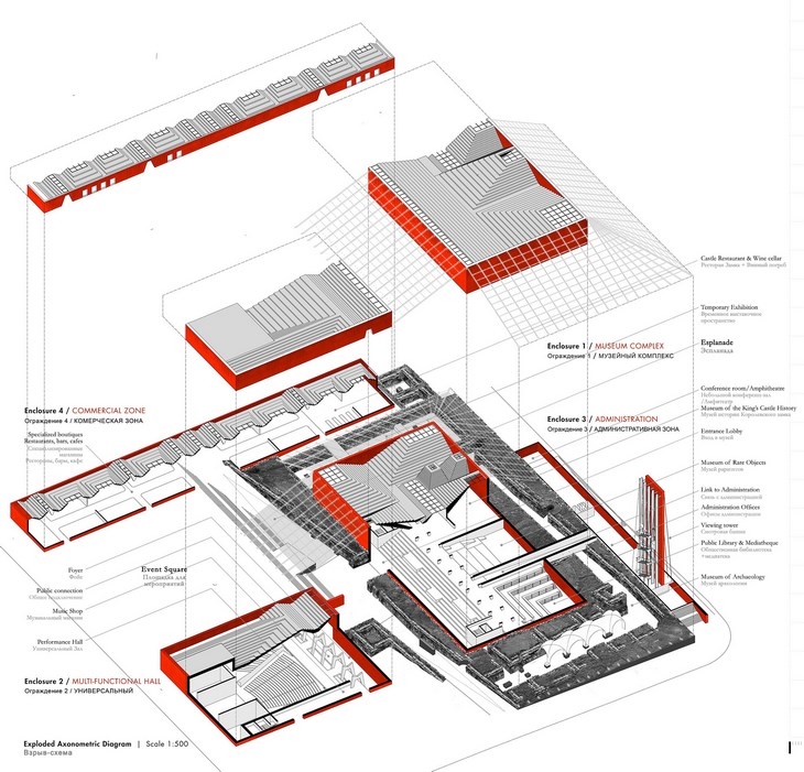 Archisearch THEATRVM ANATOMICVM: A STUNNING PROPOSAL FOR KALLININGRAD / L. PAPALAMPROPOULOS & G. SYRIOPOULOU