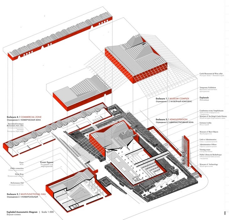 Archisearch - Exploded diagram