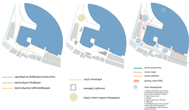 Archisearch PROPOSAL FOR THE ARCHITECTURAL COMPETITION FOR SCHISMATOS SQUARE / ELOUNTA, CRETE