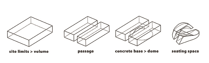 Archisearch NEST PROJECT / ARTEMIS MERKOUREA, IOANNA BOUDOUVA & MARIA PACHI / HONORABLE MENTION AT INTERNATIONAL COMPETITION