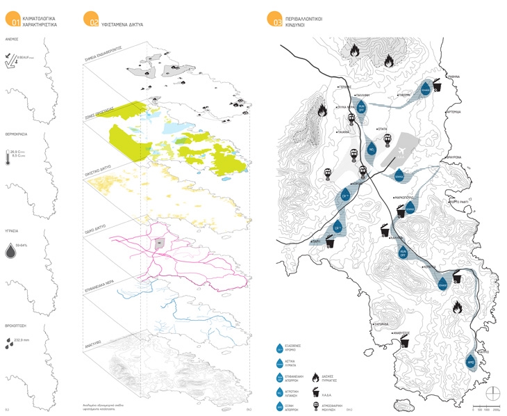 Archisearch - EASTERN ATTICA_ANALYSIS