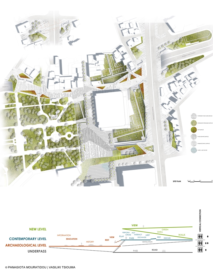 Archisearch - Plovdiv Central Square / Vasiliki Tsiouma, Panagiota Mouratidou