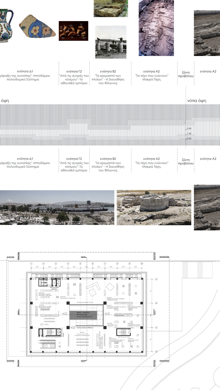 Archisearch THEMATIC ARCHAELOGICAL MUSEUM OF PIRAEUS AND THE DEVELOPMENT OF THE SURROUNDING LANDSAPE / E. KOUTENTAKI, S. PANTELIA, A. PROIMOU, C. SKROUMBELOS, P. SCROUMBELOS, C. VASILOPOULOU