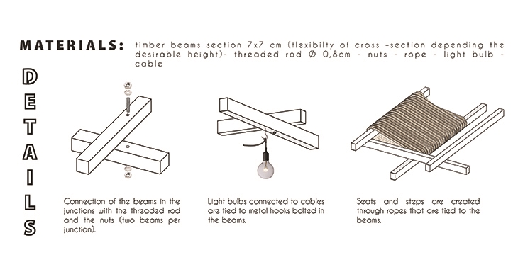 Archisearch NEST PROJECT / ARTEMIS MERKOUREA, IOANNA BOUDOUVA & MARIA PACHI / HONORABLE MENTION AT INTERNATIONAL COMPETITION