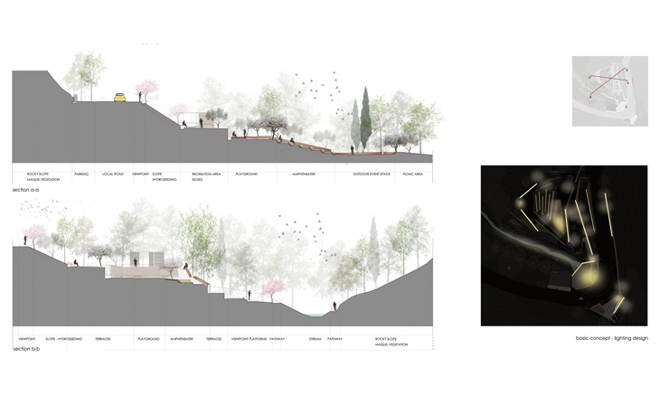 Archisearch - Redesign of the entrance square and the streamside landscape of Amades village