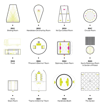 Archisearch - Taxonomy of Rooms