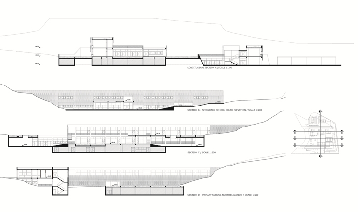 Archisearch - SCHOOL COMPLEX_SECTIONS