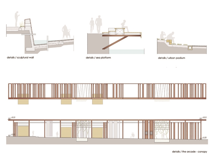 Archisearch AWARD ON THE 6TH LANDSCAPE ARCHITECTURE EXHIBITION  IN BELGRADE / KATERINA ANDRITSOU, PANITA KARAMANEA, THANASIS POLYZOIDIS