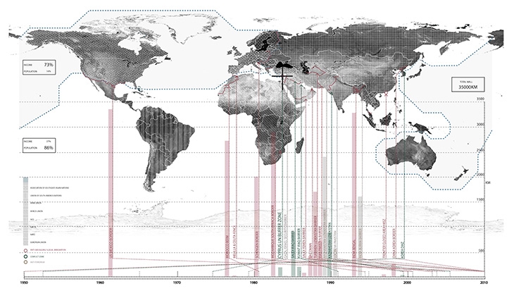 Archisearch - Study of Urban Wall in the World