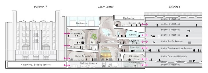 Archisearch - Cutaway View - Proposed Elevation and Connections