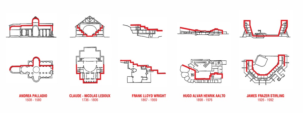 Archisearch -  Architectonic precedents _ planar and sectional congruence  