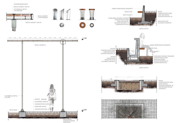 Archisearch - urban furniture details