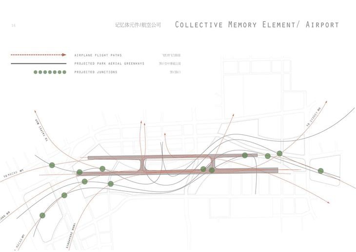 Archisearch - Taichung Gateway Park Competition Proposal / LEEAD Consulting