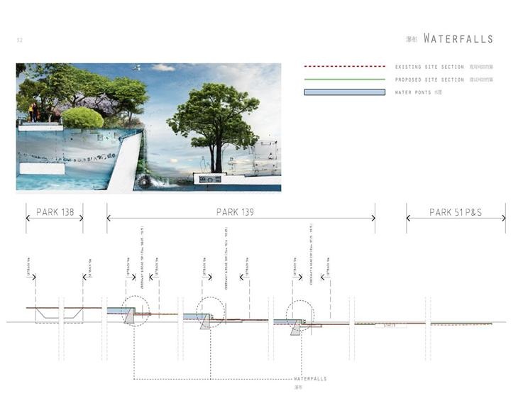 Archisearch - Taichung Gateway Park Competition Proposal / LEEAD Consulting