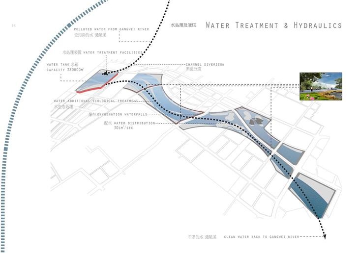 Archisearch - Taichung Gateway Park Competition Proposal / LEEAD Consulting