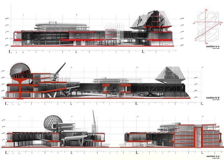 Archisearch - SECTIONS