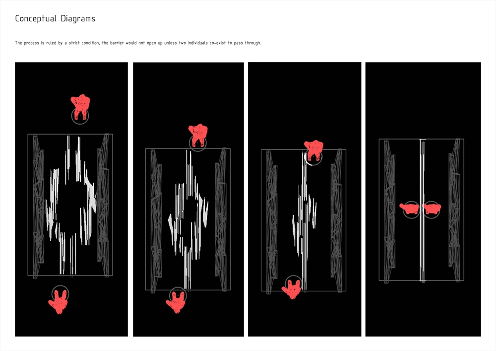 Archisearch - Conceptual diagrams by HMN