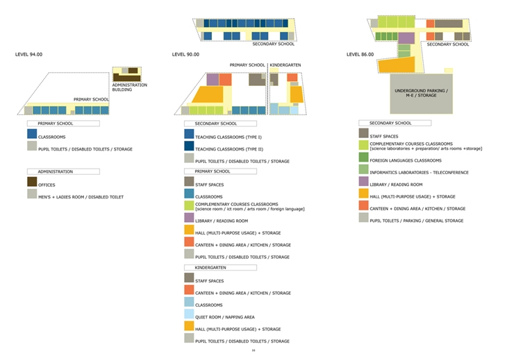 Archisearch - PROGRAMMATIC DISTRIBUTION DIAGRAMS