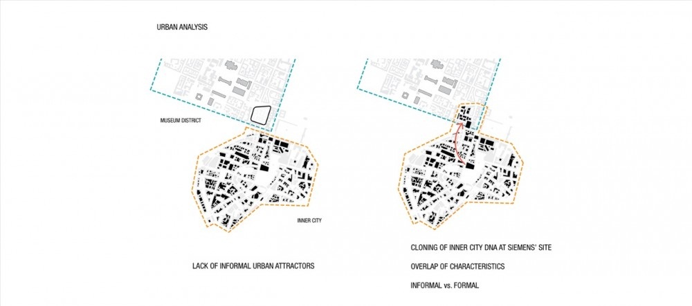 Archisearch - urban transformation diagram 01