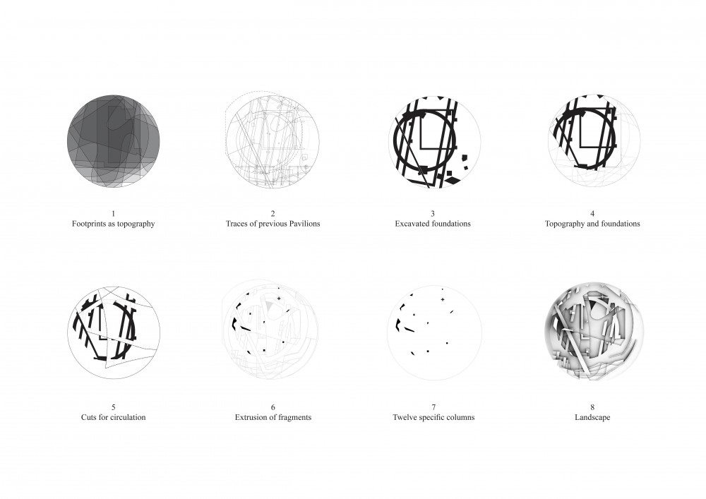 Archisearch - diagrams (c) 2012, by Herzog & de Meuron and Ai Weiwei 