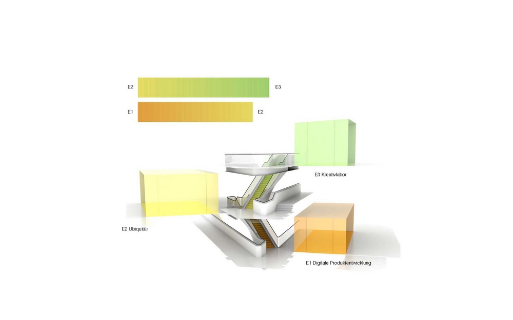 Archisearch ZVE FRAUNHOFER INSTITUTE INFO Stuttgart, Germany, 2006-2012 